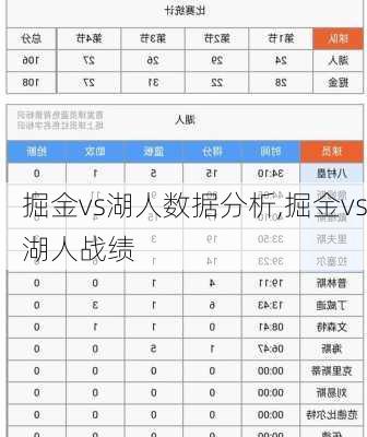 掘金vs湖人数据分析,掘金vs湖人战绩