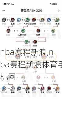 nba赛程新浪,nba赛程新浪体育手机网