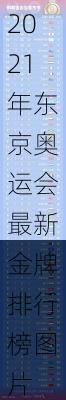 2021年东京奥运会最新金牌排行榜,2021年东京奥运会最新金牌排行榜图片