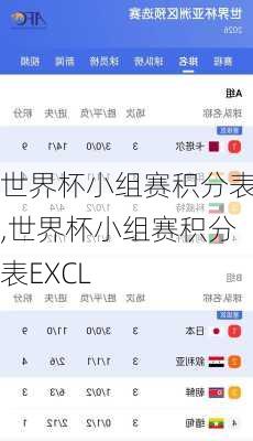 世界杯小组赛积分表,世界杯小组赛积分表EXCL