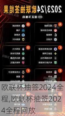 欧联杯抽签2024全程,欧联杯抽签2024全程回放