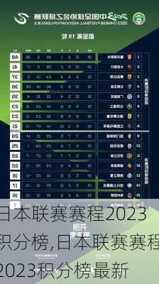 日本联赛赛程2023积分榜,日本联赛赛程2023积分榜最新