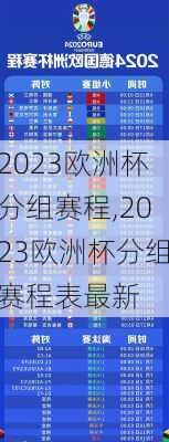 2023欧洲杯分组赛程,2023欧洲杯分组赛程表最新