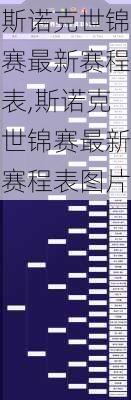 斯诺克世锦赛最新赛程表,斯诺克世锦赛最新赛程表图片