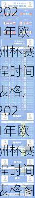 2021年欧洲杯赛程时间表格,2021年欧洲杯赛程时间表格图