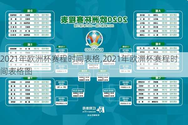 2021年欧洲杯赛程时间表格,2021年欧洲杯赛程时间表格图