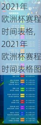 2021年欧洲杯赛程时间表格,2021年欧洲杯赛程时间表格图