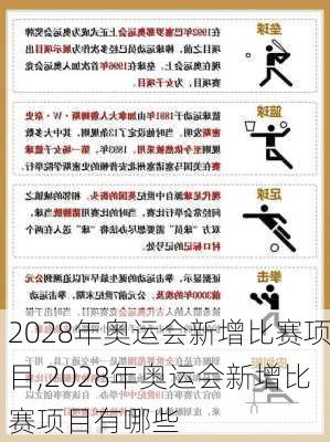 2028年奥运会新增比赛项目,2028年奥运会新增比赛项目有哪些