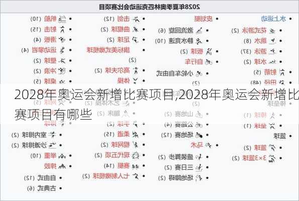 2028年奥运会新增比赛项目,2028年奥运会新增比赛项目有哪些