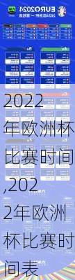 2022年欧洲杯比赛时间,2022年欧洲杯比赛时间表