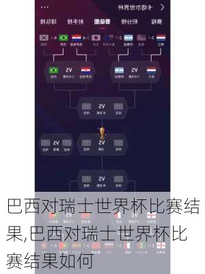 巴西对瑞士世界杯比赛结果,巴西对瑞士世界杯比赛结果如何