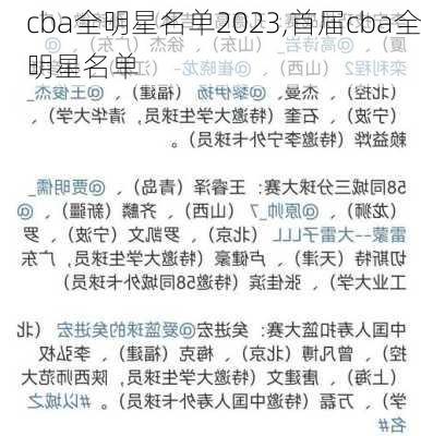 cba全明星名单2023,首届cba全明星名单