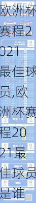 欧洲杯赛程2021最佳球员,欧洲杯赛程2021最佳球员是谁