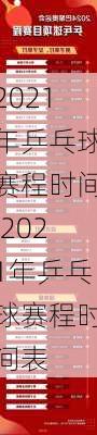 2021年乒乓球赛程时间,2021年乒乓球赛程时间表