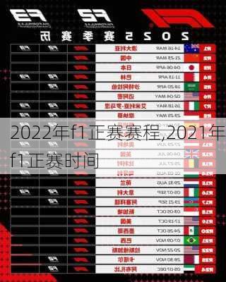 2022年f1正赛赛程,2021年f1正赛时间