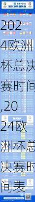 2024欧洲杯总决赛时间,2024欧洲杯总决赛时间表