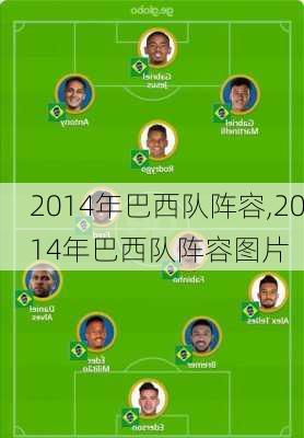 2014年巴西队阵容,2014年巴西队阵容图片