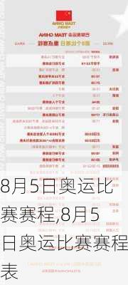 8月5日奥运比赛赛程,8月5日奥运比赛赛程表