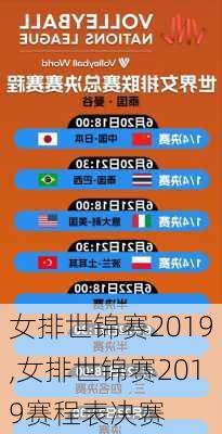 女排世锦赛2019,女排世锦赛2019赛程表决赛