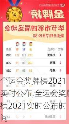 全运会奖牌榜2021实时公布,全运会奖牌榜2021实时公布时间