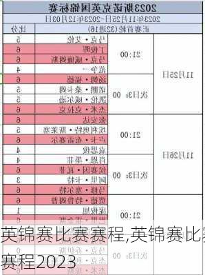 英锦赛比赛赛程,英锦赛比赛赛程2023