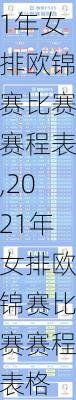 2021年女排欧锦赛比赛赛程表,2021年女排欧锦赛比赛赛程表格