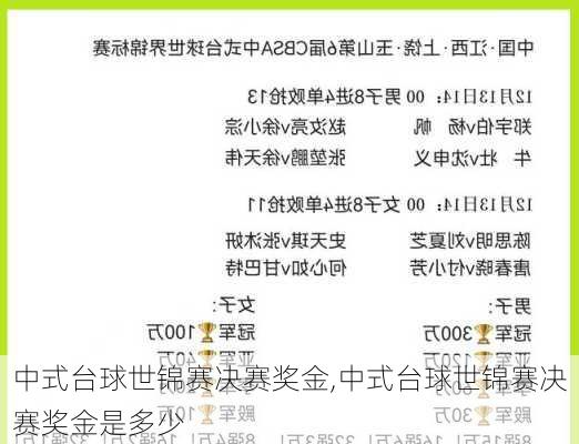 中式台球世锦赛决赛奖金,中式台球世锦赛决赛奖金是多少