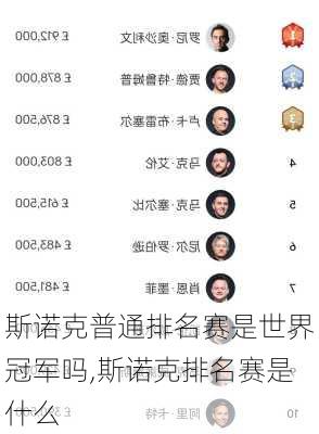 斯诺克普通排名赛是世界冠军吗,斯诺克排名赛是什么