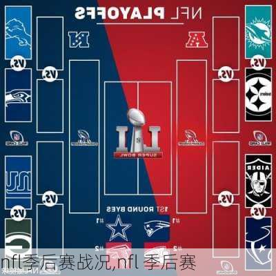 nfl季后赛战况,nfl 季后赛