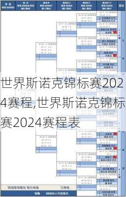 世界斯诺克锦标赛2024赛程,世界斯诺克锦标赛2024赛程表