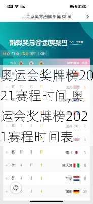 奥运会奖牌榜2021赛程时间,奥运会奖牌榜2021赛程时间表