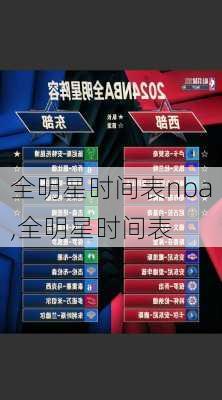 全明星时间表nba,全明星时间表