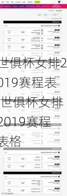 世俱杯女排2019赛程表,世俱杯女排2019赛程表格