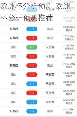 欧洲杯分析预测,欧洲杯分析预测推荐