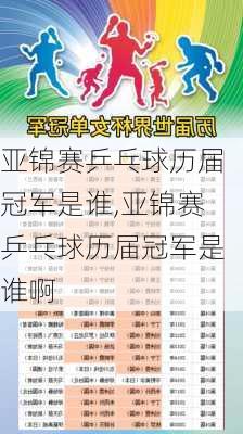 亚锦赛乒乓球历届冠军是谁,亚锦赛乒乓球历届冠军是谁啊