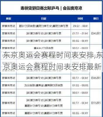 东京奥运会赛程时间表安排,东京奥运会赛程时间表安排最新