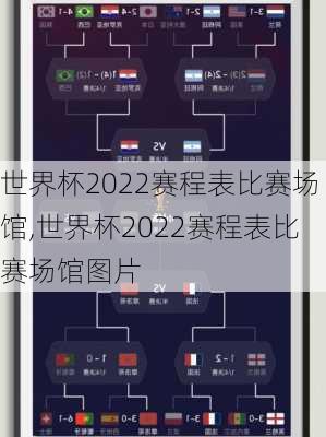 世界杯2022赛程表比赛场馆,世界杯2022赛程表比赛场馆图片