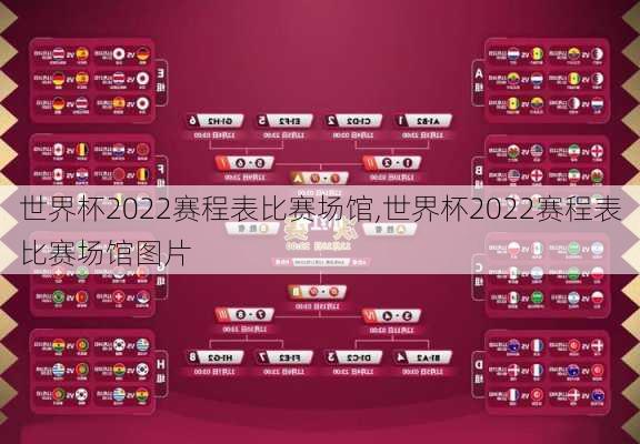 世界杯2022赛程表比赛场馆,世界杯2022赛程表比赛场馆图片