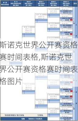 斯诺克世界公开赛资格赛时间表格,斯诺克世界公开赛资格赛时间表格图片