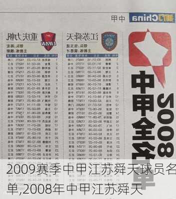 2009赛季中甲江苏舜天球员名单,2008年中甲江苏舜天