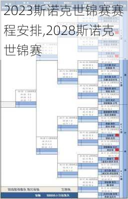 2023斯诺克世锦赛赛程安排,2028斯诺克世锦赛