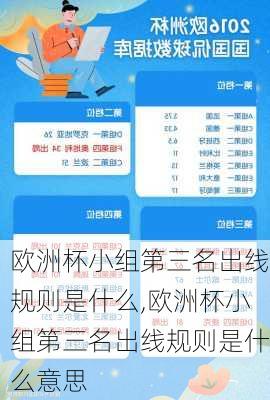 欧洲杯小组第三名出线规则是什么,欧洲杯小组第三名出线规则是什么意思