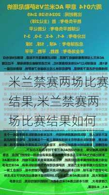 米兰禁赛两场比赛结果,米兰禁赛两场比赛结果如何