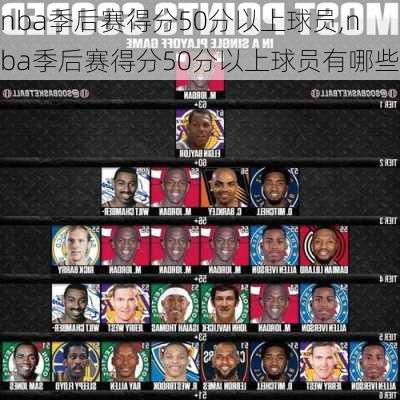 nba季后赛得分50分以上球员,nba季后赛得分50分以上球员有哪些