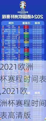 2021欧洲杯赛程时间表,2021欧洲杯赛程时间表高清版