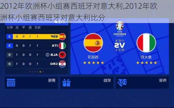 2012年欧洲杯小组赛西班牙对意大利,2012年欧洲杯小组赛西班牙对意大利比分