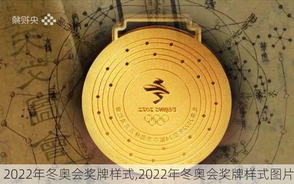 2022年冬奥会奖牌样式,2022年冬奥会奖牌样式图片