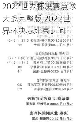 2022世界杯决赛点球大战完整版,2022世界杯决赛北京时间