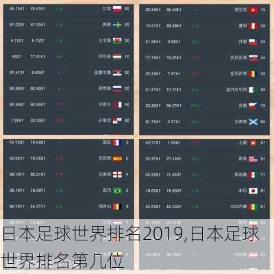 日本足球世界排名2019,日本足球世界排名第几位