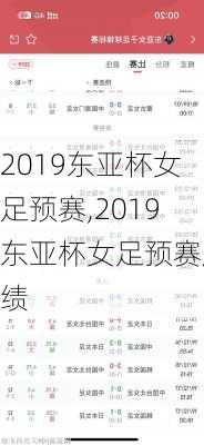 2019东亚杯女足预赛,2019东亚杯女足预赛成绩